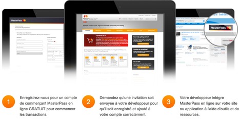 MasterPass de MasterCard : cration d'un compte commerant